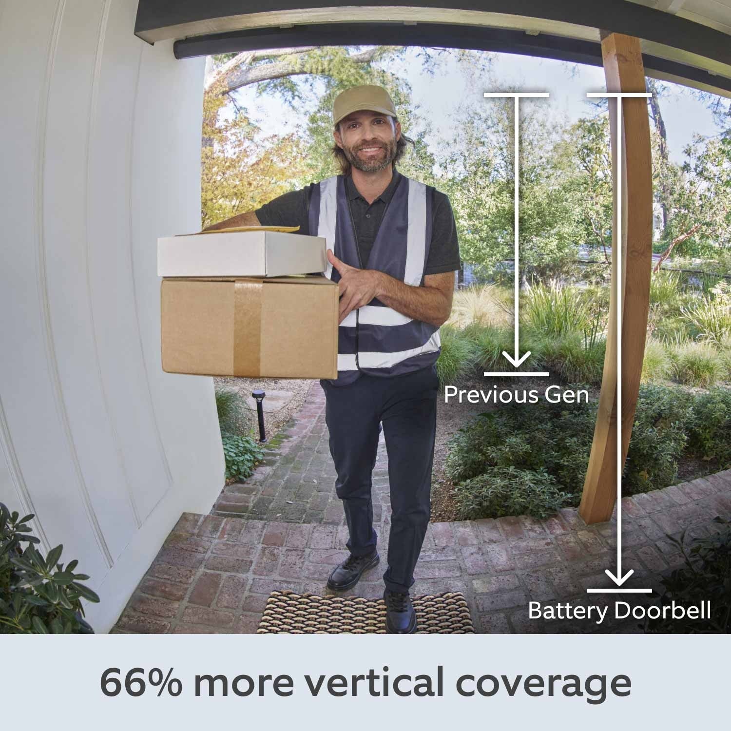 2-Pack Battery Doorbell