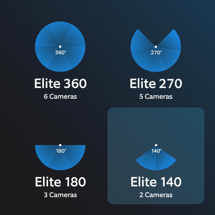 Ring Elite 140 4K